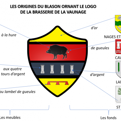 Le logo de la brasserie